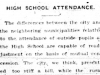 High School Attendance